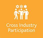 PMI | Project Management Institute