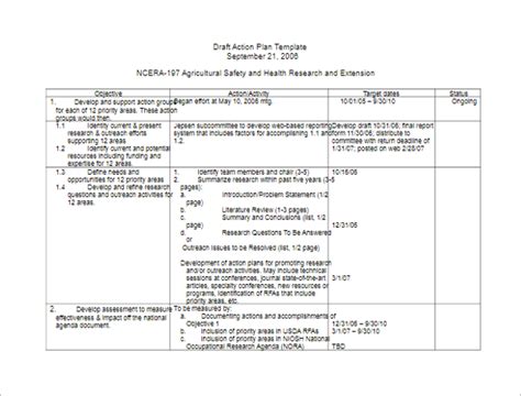 Action Plan Draft Example 的图像结果