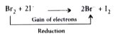 In the reaction, `Br_(2) +2I^(-) to 2Br^(-) +I_(2)`, the oxidising agent is