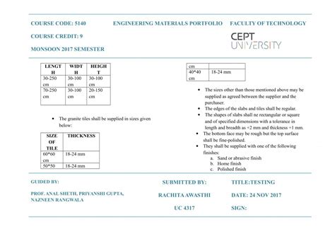 ENGINEERING MATERIALS | CEPT - Portfolio