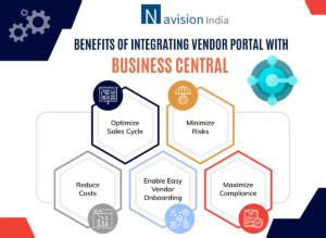 Improve Workflow with Business Central Vendor Portal
