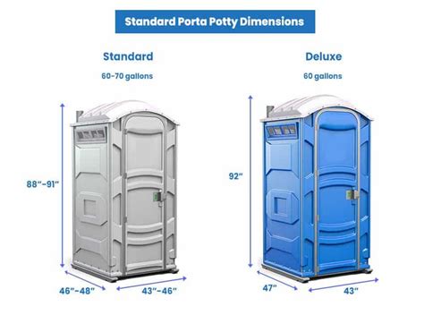 dimensions of a porta potty