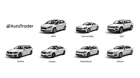 Types Of Body Styles For Cars at Diana Clay blog