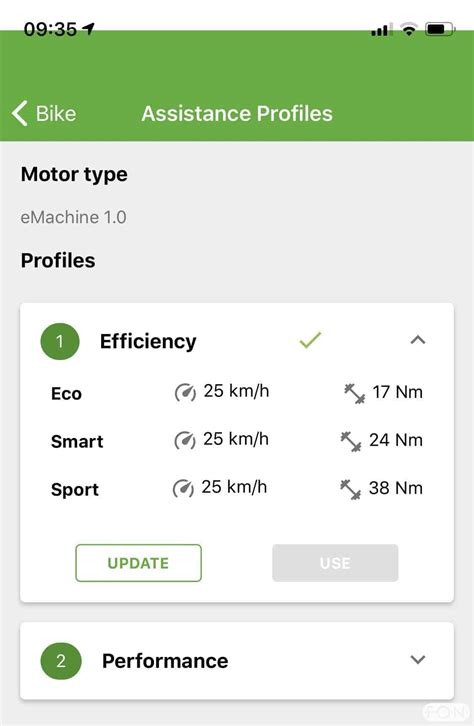 Image result for Pendix eDrive