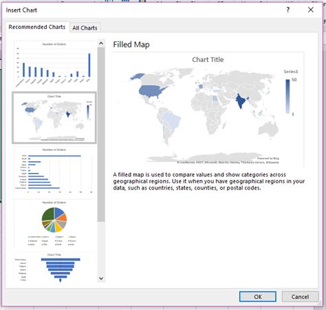 Image result for Excel 365 Map/Chart