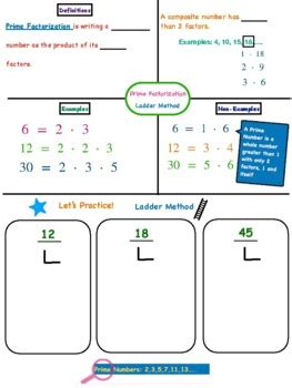 Prime Factors Ladder Methods 的图像结果