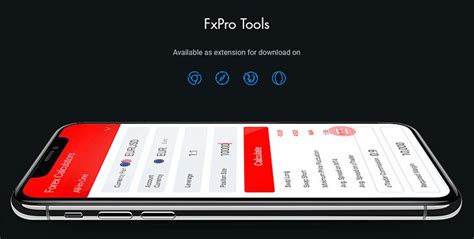 Image result for FxPro