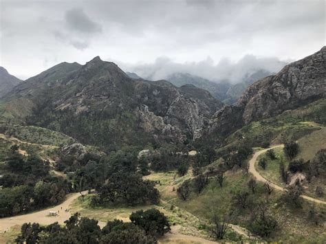 Malibu Creek State Park - Parks Guidance