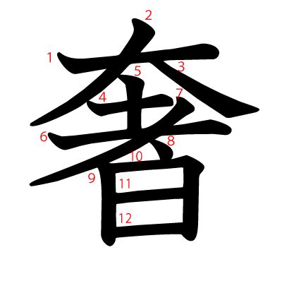 Image result for How to Type or in JavaScript