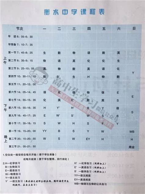 北京空中课堂高中课程表（高一+高二+高三）- 北京本地宝