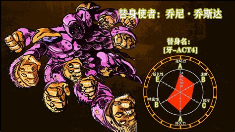 Jojo世界 的图像结果