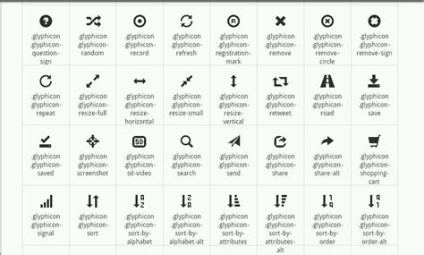 Class Icon HTML 的图像结果