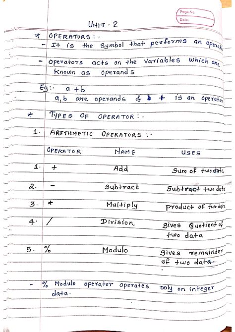 Unit 2 - Unit 2 - Page No. Date: UNIT 2 OPERATORS: It is the Symbol ...