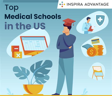 10 Top Medical Schools in the US (2023) & Admissions Tips
