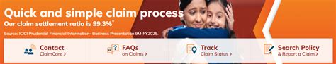 ICICI Prudential Claim Settlement Ratio - September 2025