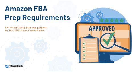 Image result for FBA Prep
