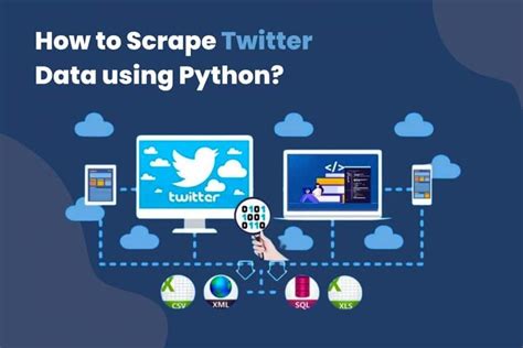How to Extract Twitter Data Using Python 的图像结果