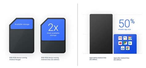 Android Go Edition Download 的图像结果