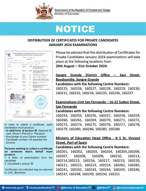 Image result for CXC Transcript