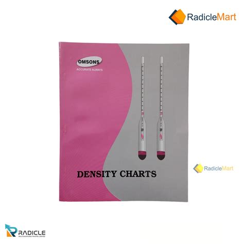 OMSONS DENSITY CHART (BOOK) FOR PETROL BUNK – RadicleMart