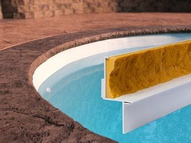 Image result for Pool Coping Concrete Forms