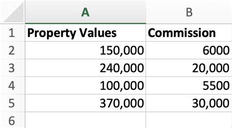 Image result for Sumif Argument Examples in Excel