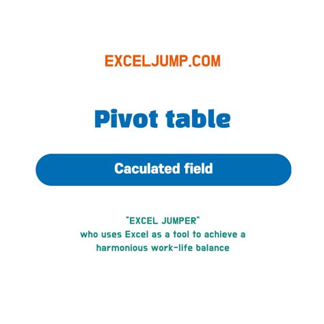 Image result for Excel PivotTable Add Custom Function