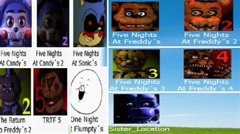 Image result for 8Bitryan F-NaF Simulator
