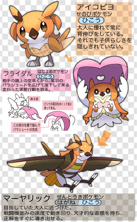 Pokemon Fennekin Evolution Chart 的图像结果