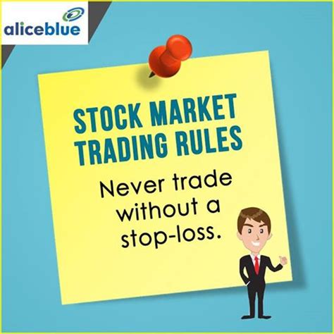 Terminology - Share Market : Stop-loss order
