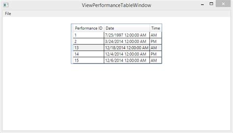Display SQL Data into WPF 的图像结果