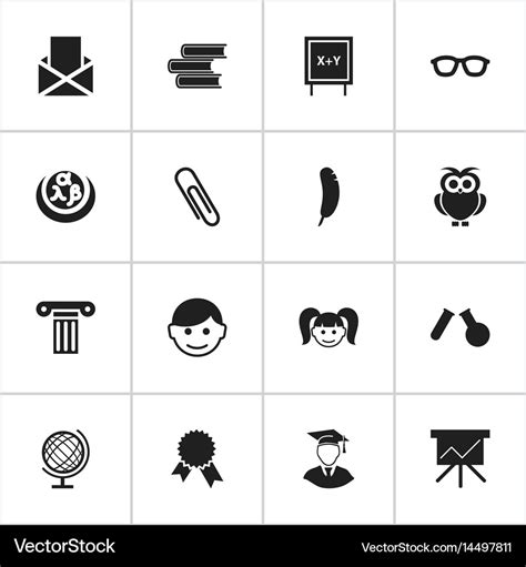 Editable Science Sign 的图像结果