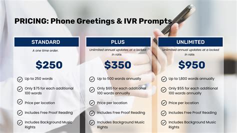 Pricing — Audible Sunshine Voiceovers