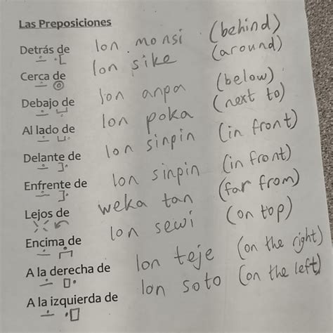 I'm taking Spanish, and decided to write the prepositions in Toki Pona ...