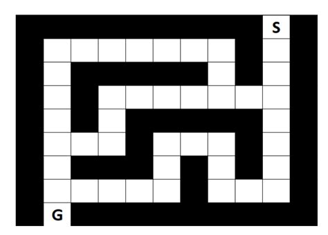 Image result for Reinforcement Learning Example