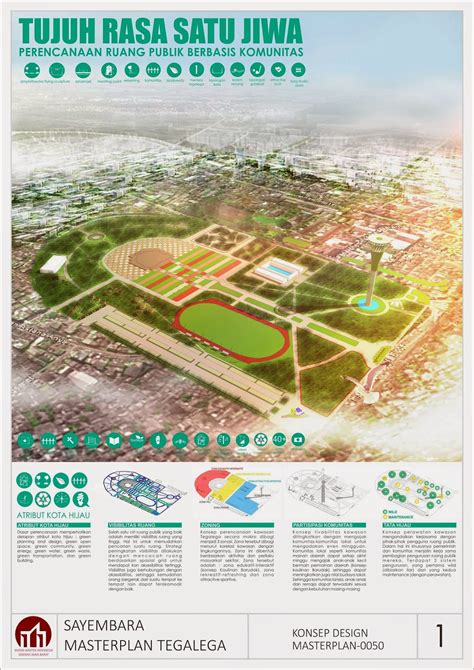 TUJUH RASA SATU JIWA - sayembara penataan masterplan kawasan Tegalega Bandung | A + A s t u d i o