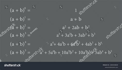 Pascal's Triangle Binomial Theorem 的图像结果