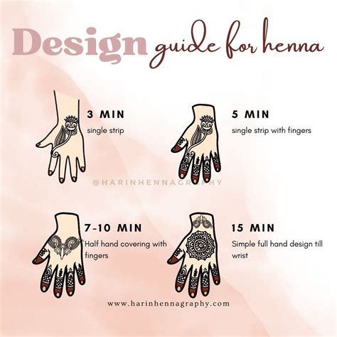 Image result for Henna Tutorial
