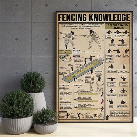 Fencing Knowledge Poster, Fencing Referee Hand Signal, Fencing Art ...
