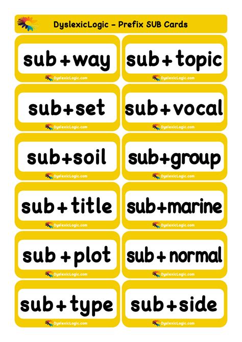 Prefixes — Dyslexic Logic