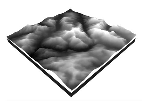 Height Map Texture 的图像结果