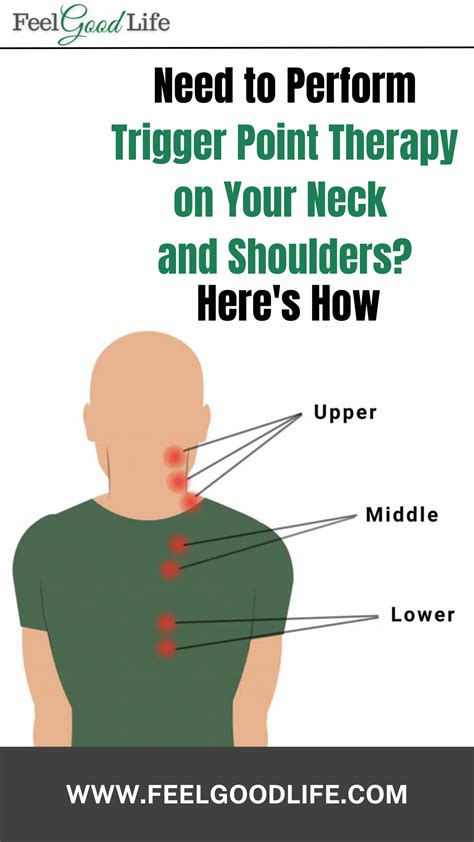 Need to Perform Trigger Point Therapy on Your Neck and Shoulders? Here's How | Trigger point ...