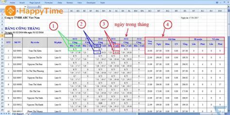 Image result for Object in Python Simple Example