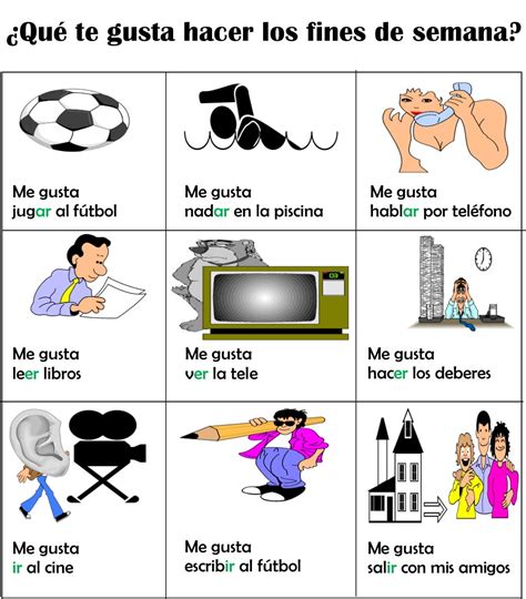 ¿Qué te gusta hacer los fines de semana? SOLUCIÓN – Lingo Bennies!