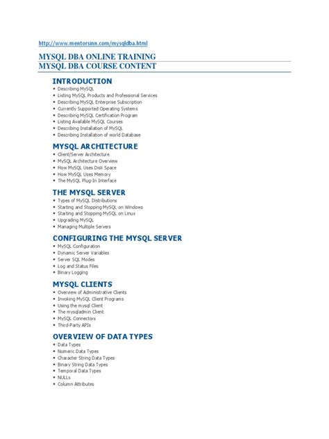 Image result for SQL DBA Course Syllabus