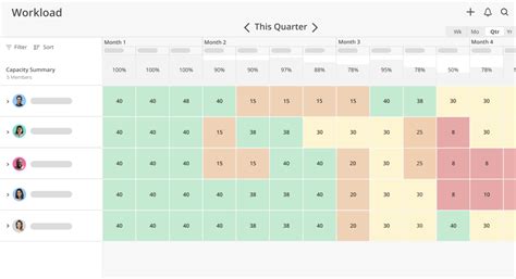 Management Resource Software 的图像结果