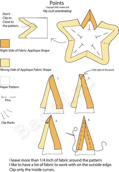 Applique Basics Tutorial 的图像结果