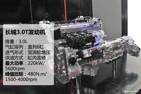 长城3.0T发动机技术解析 或搭载于哈弗H9【图】_技术学堂_太平洋汽车网