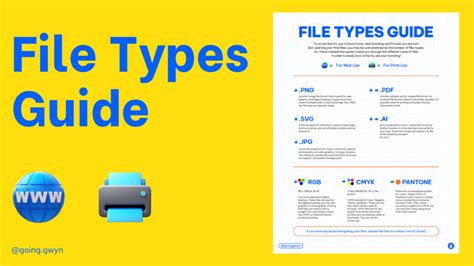 File Format Types 的图像结果