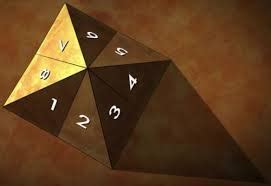 Secrets of the Bent pyramid at Dahsur Egypt and its builder Kerala king ...